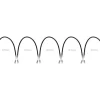 Online 5 PK Parking Brake Cable For Case IH D126606 39-1/2" L 480 & 580 Series Backhoes - Explore Premium Parts & Accessories for All Motor Vehicle Models Stens Parts & Accessories
